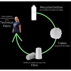 Black Equestrian Tank Top With Recycled Foil Logo -Riding Horse Apparel Shop Bare Equestrian Tank Top Recycled Foil Logo Black 3