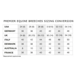 Denim Premier Equine Gina Ladies Full Seat Breeches -Riding Horse Apparel Shop denim premier equine gina ladies full seat breeches southern sport horses 7