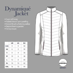 LeMieux Dynamique Jacket -Riding Horse Apparel Shop lemieux dynamique jacket southern sport horses 15