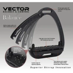LeMieux Vector Balance Stirrups -Riding Horse Apparel Shop lemieux vector balance stirrups stirrups 4 6e52e888 d726 422d 84eb 33ec37ef82a9