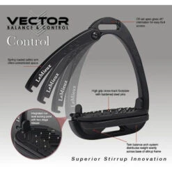 LeMieux Vector Control Stirrup -Riding Horse Apparel Shop lemieux vector control stirrup stirrups 4 6d9bdbbb d2c6 4c4c 8151 676f79bbadeb