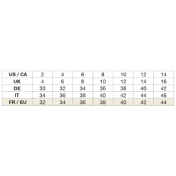 Samshield Florida Ladies Riding Jacket 9 Samshield Florida Ladies Riding Jacket -Riding Horse Apparel Shop samshield florida ladies riding jacket trailrace equestrian outfitters 4