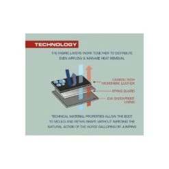 Shop Premier Equine Carbon Super Light Eventing/Racing Boot -Riding Horse Apparel Shop shop premier equine carbon super light eventingracing boot southern sport horses 7